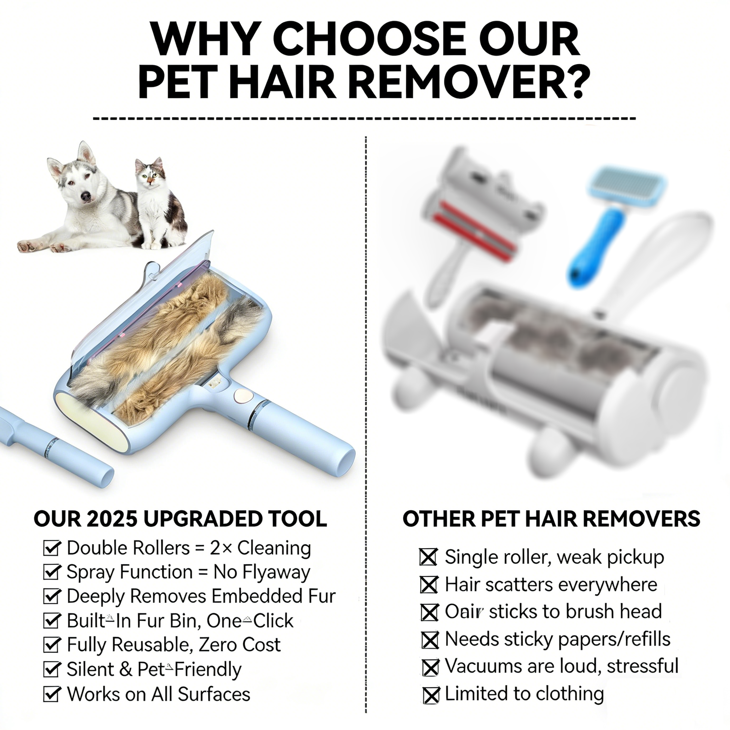 Fanyil⢠Hair Removal Tool